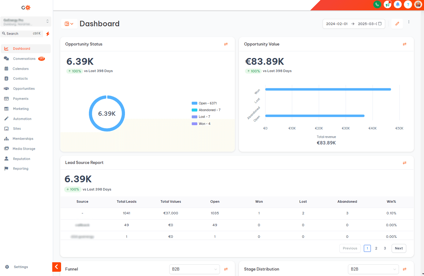 GoEnergy Pro Has Neat & Clean User Interface.