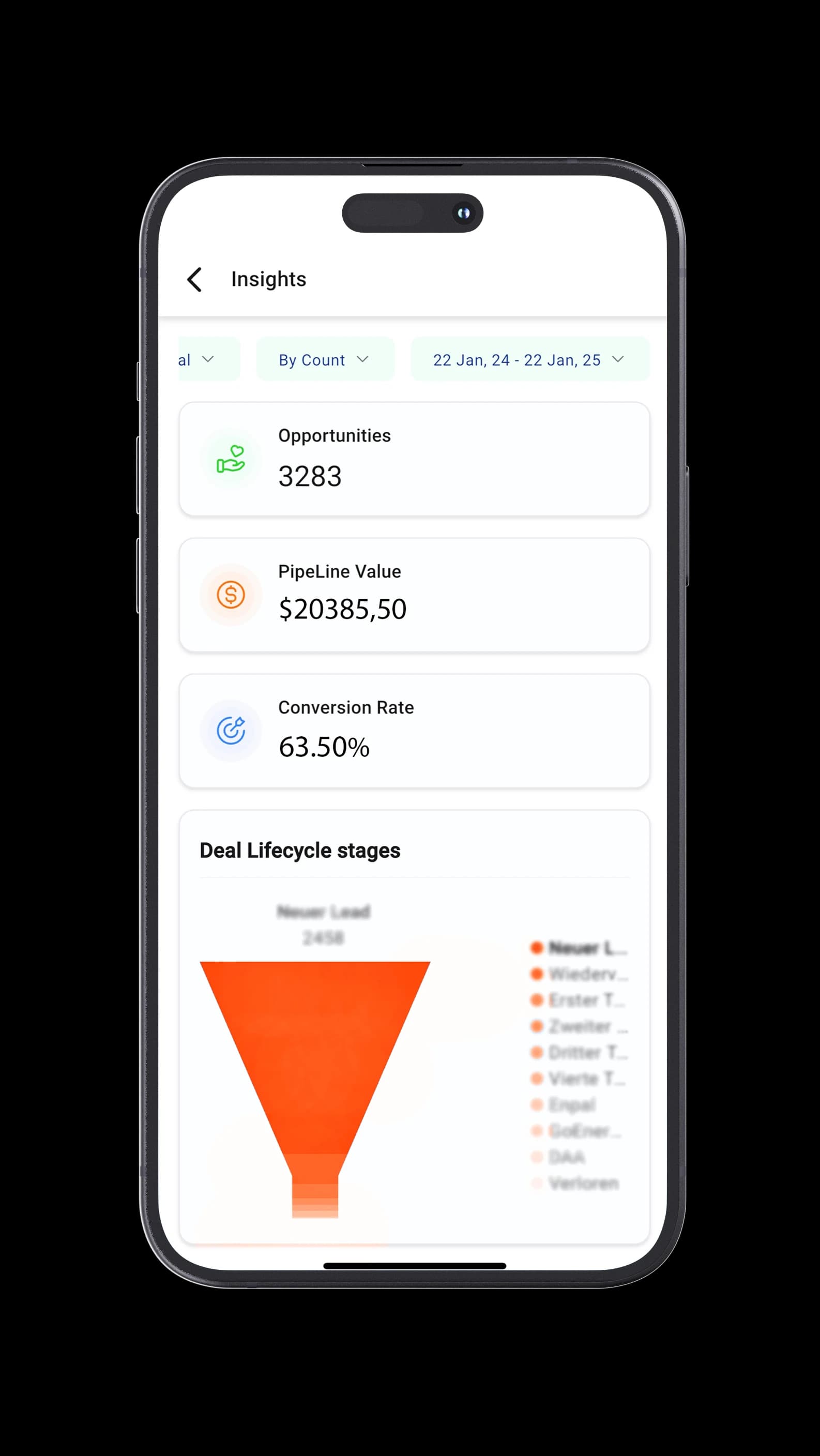 Phone CRM